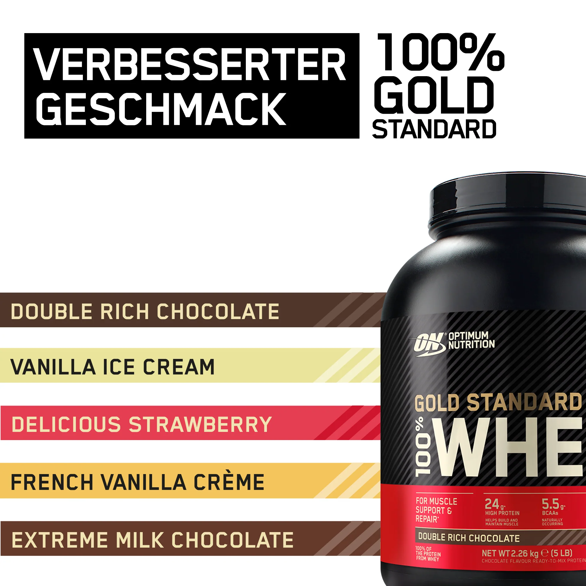 100% Whey Gold Standard (450g) - Image 20