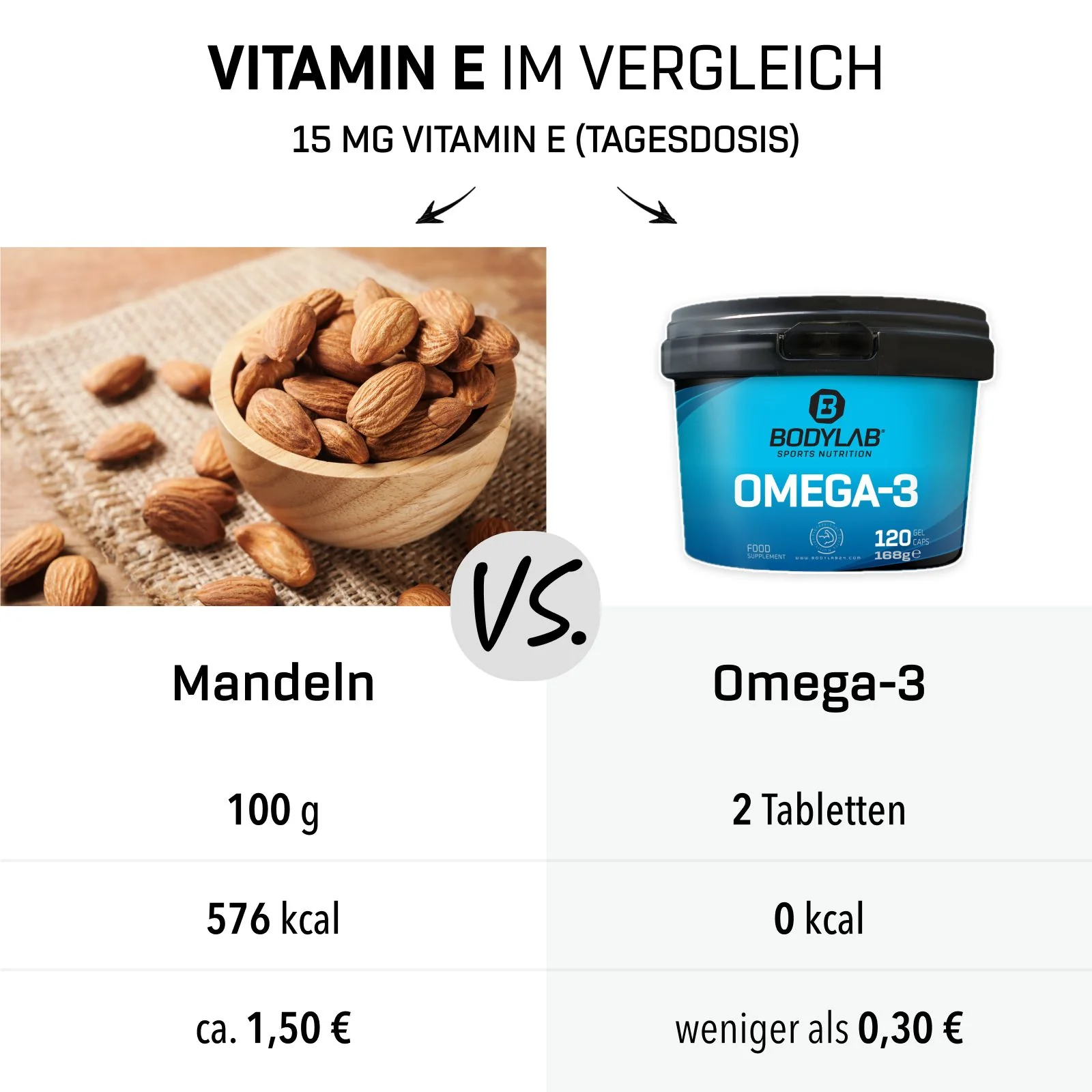 2 x Omega-3 (je 120 Kapseln) - Image 8