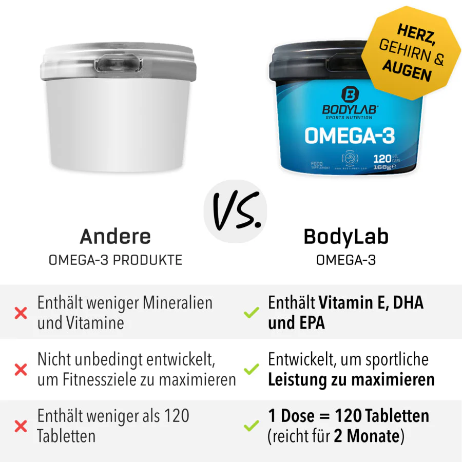 3 x Omega-3 (je 120 Kapseln) - Image 6