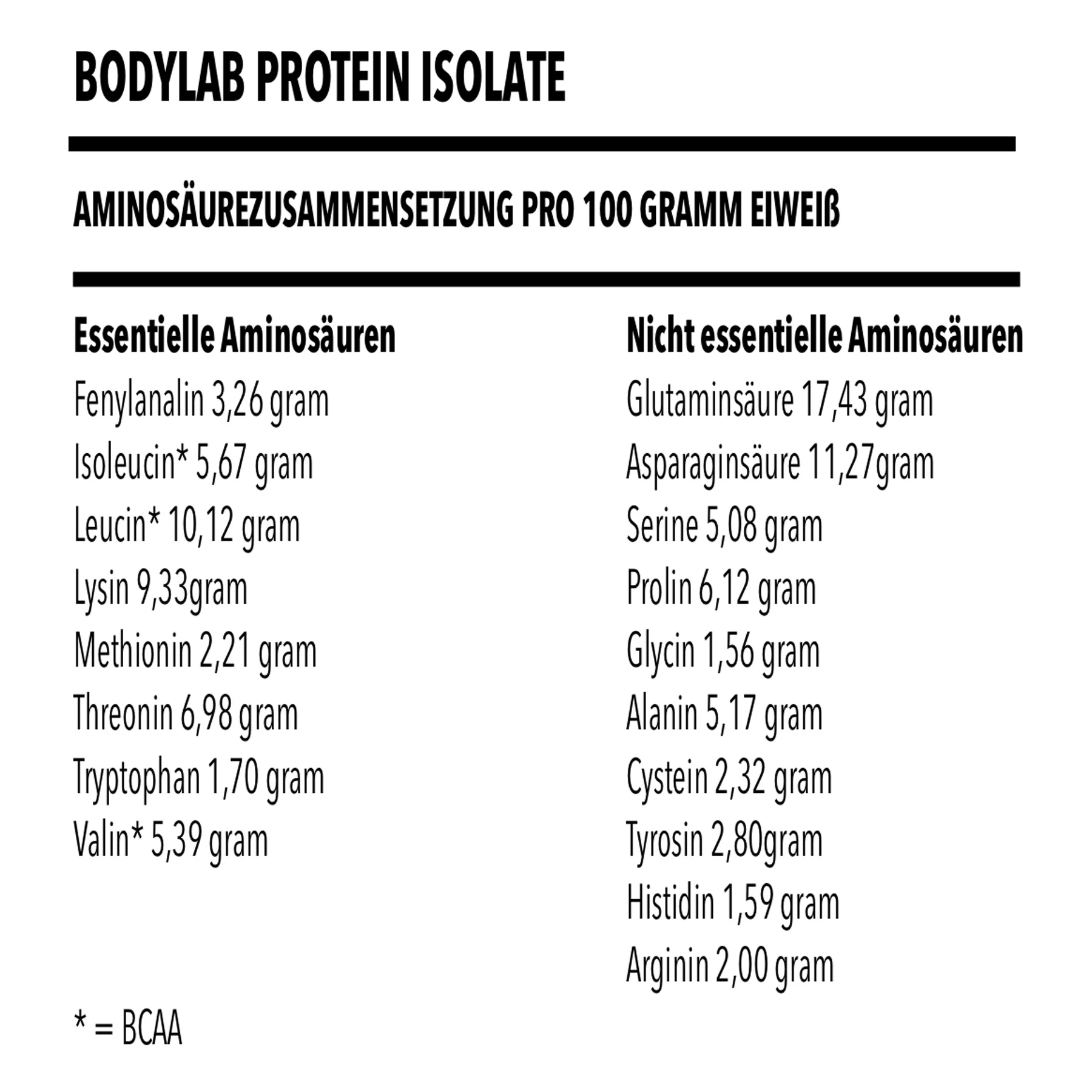 3 x Whey Protein Isolat (je 900g) + Shaker - Image 2