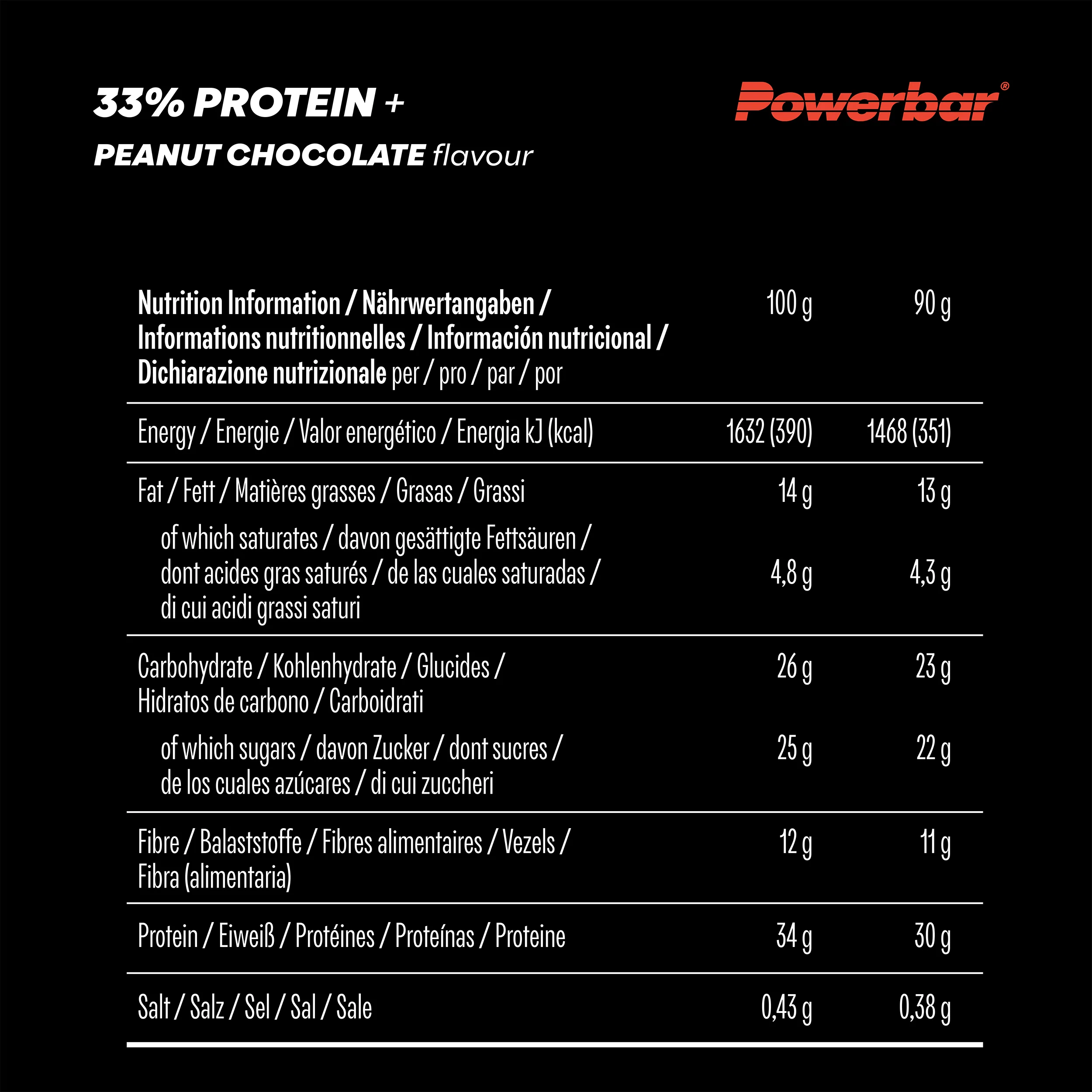 33% Protein+ Bar (10x90g) - Image 5