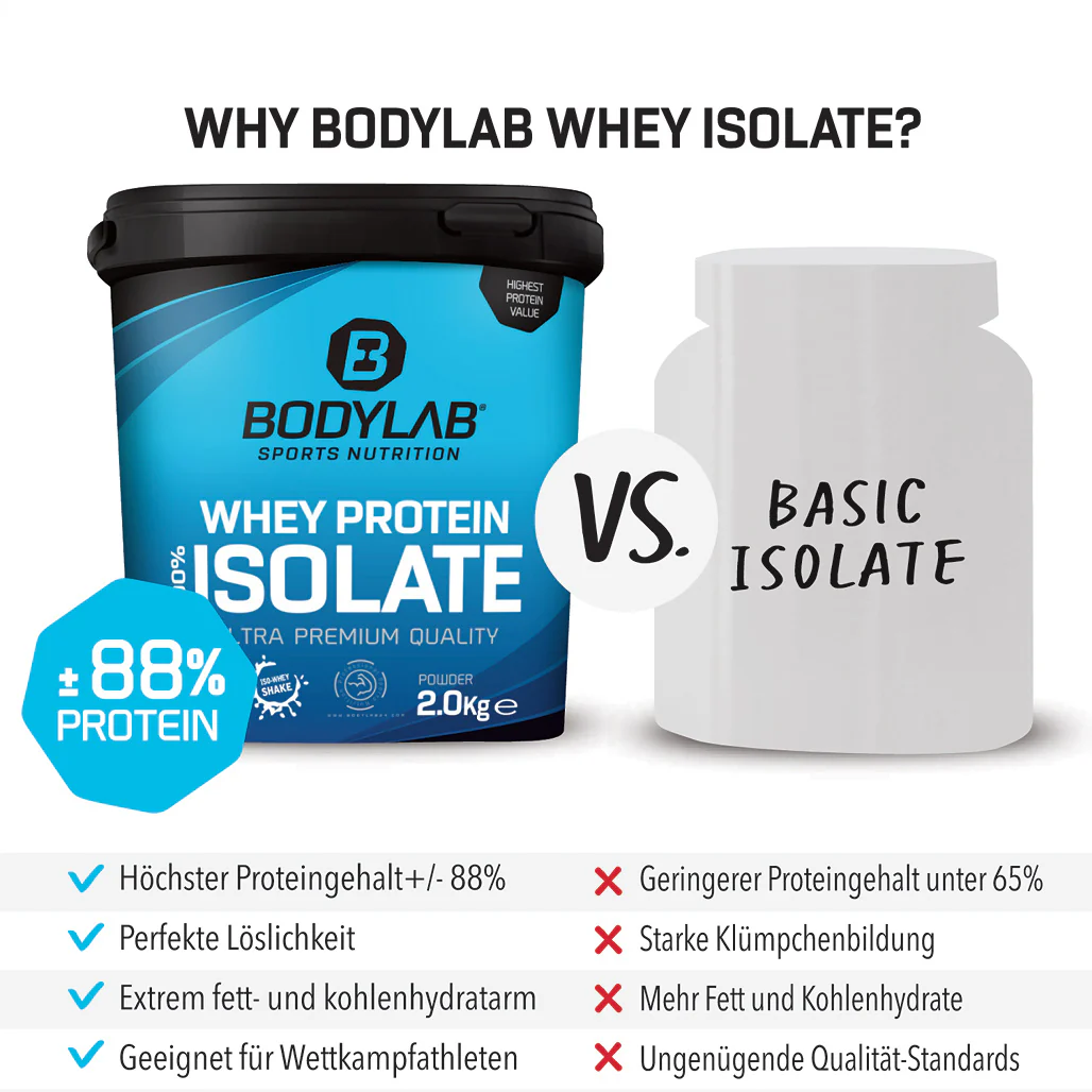 Whey Protein Isolat (2000g) - Image 7