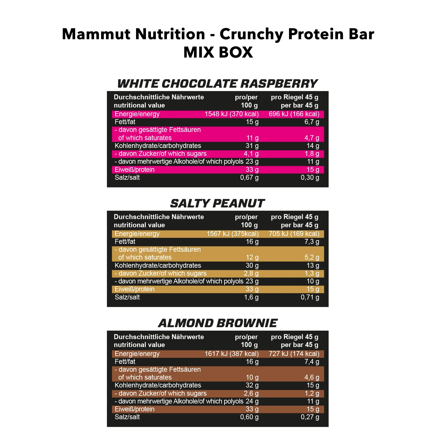 Crunchy Protein Bar Mix Box (12x45g) - Image 3