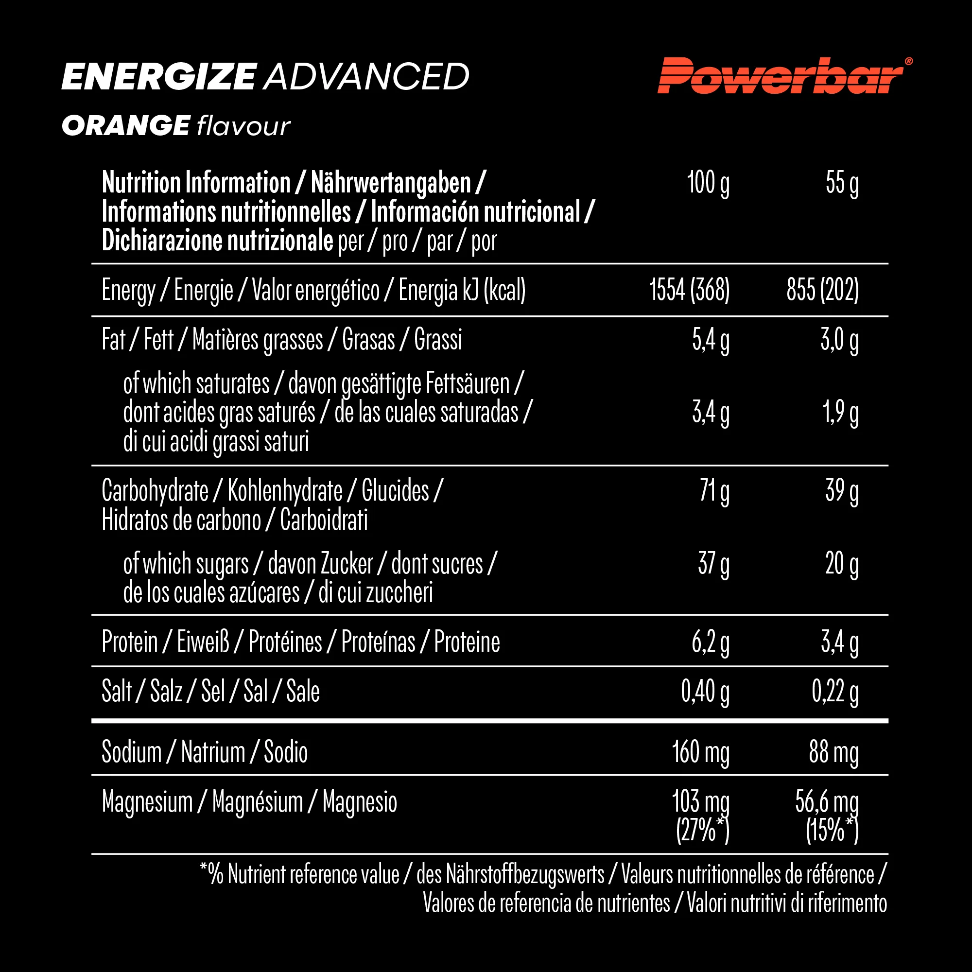 Energize Advanced (15x55g) - Image 27