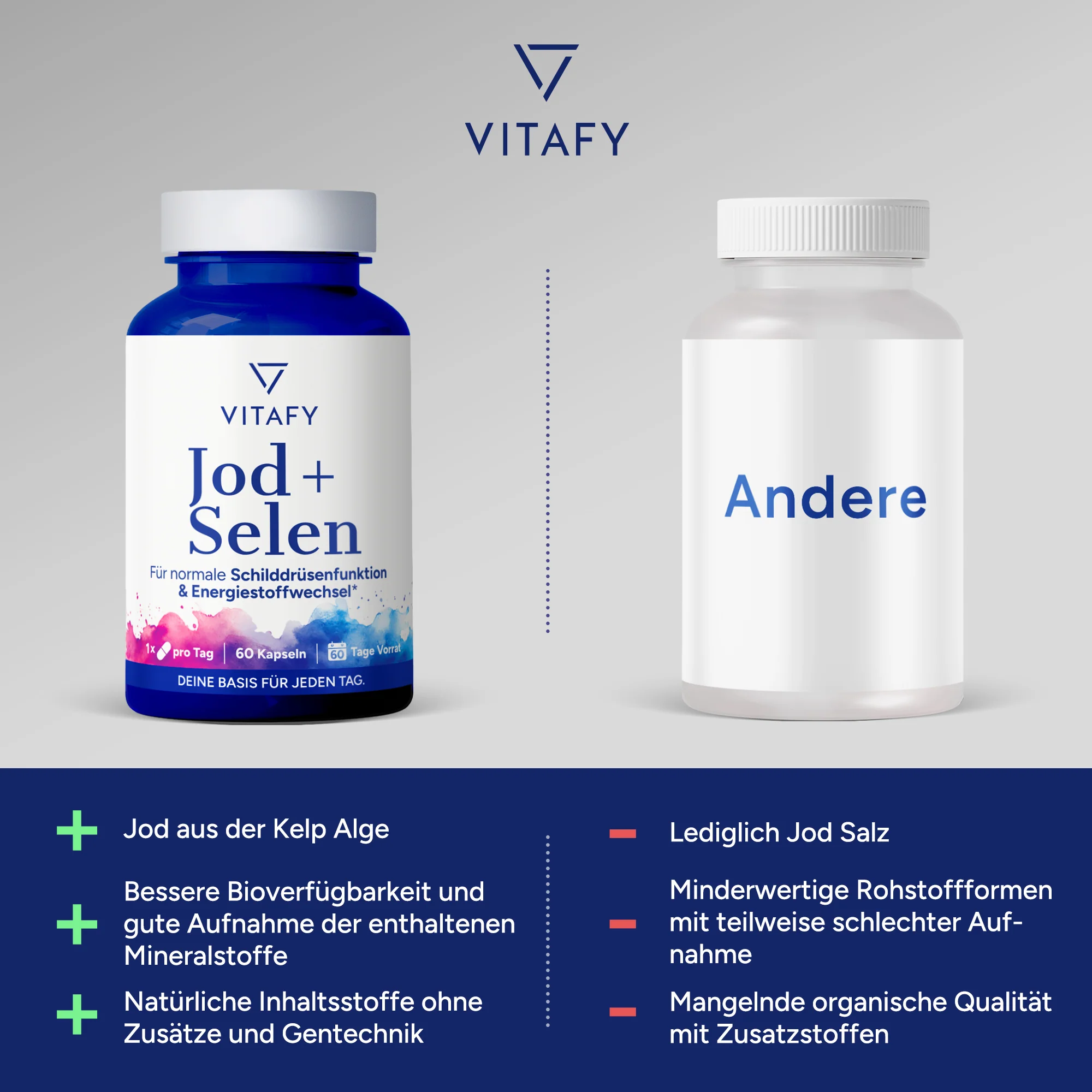 Jod + Selen (60 Kapseln) - Image 5