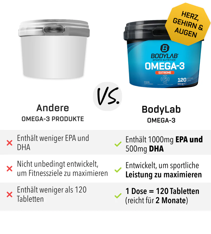 Omega-3 Extreme (120 Kapseln) - Image 7