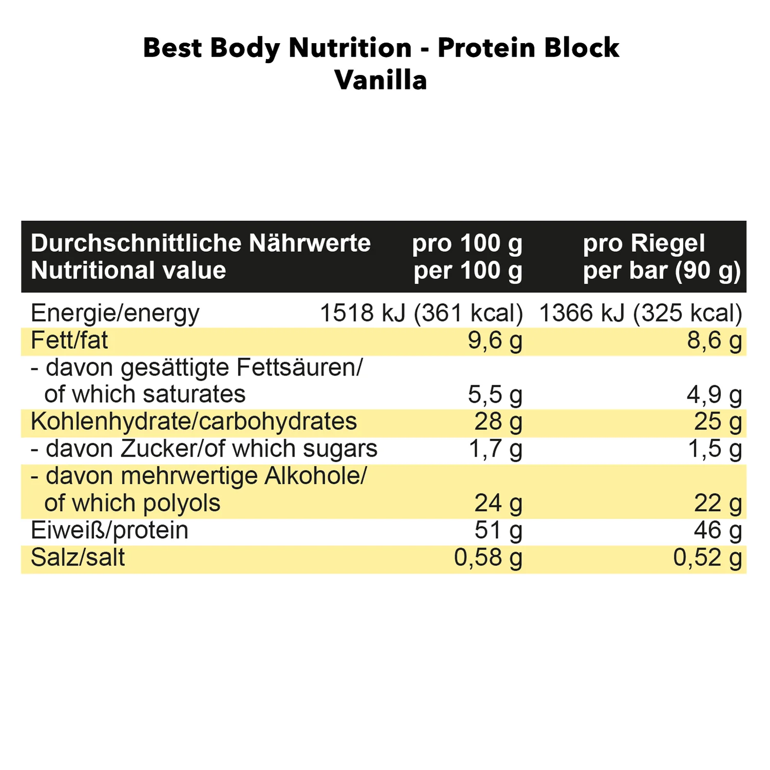 Protein Block (15x90g) - Image 6