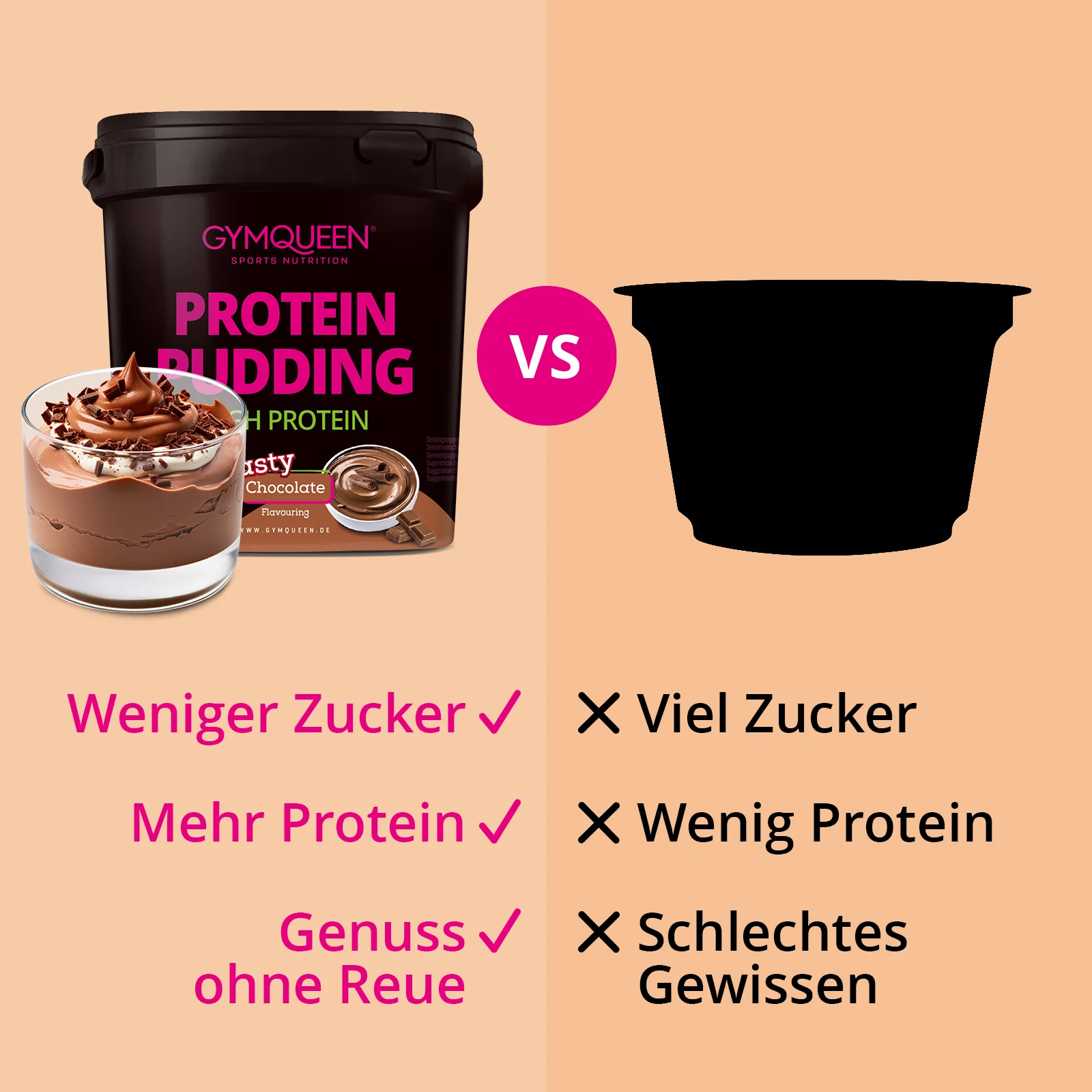 Protein Pudding (450g) - Image 6