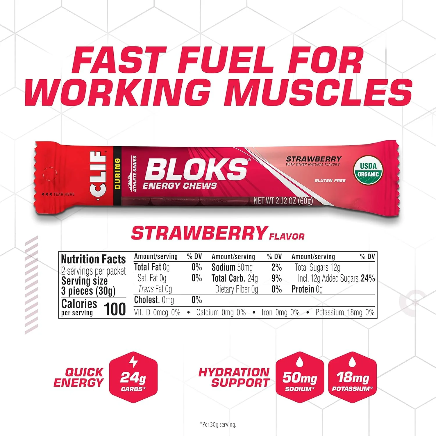 Clif Bloks Energy Chews (18x60g) - Image 64