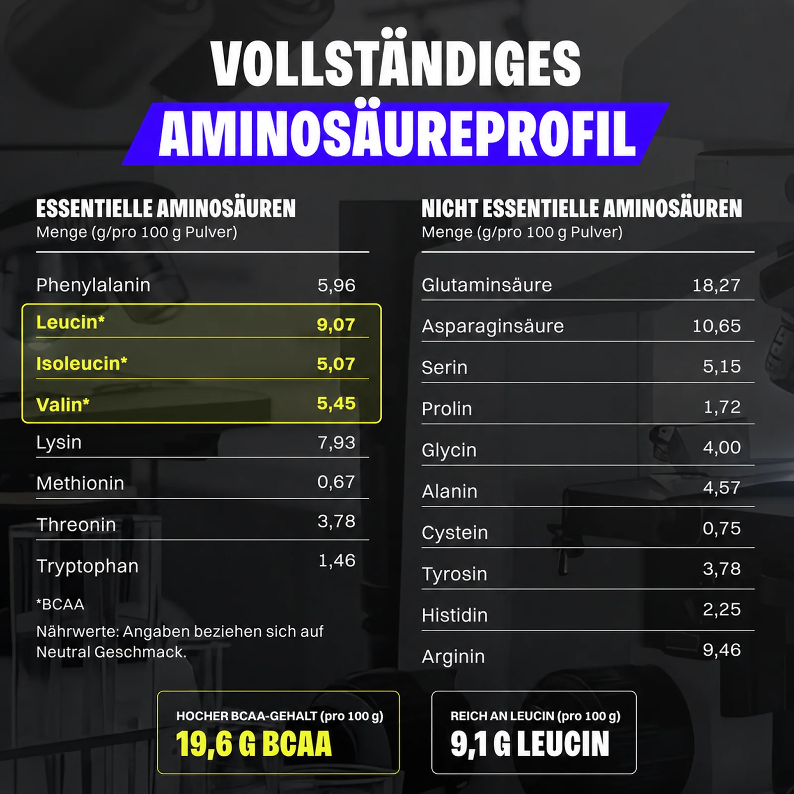 Vegan Protein (1000g) - Image 26