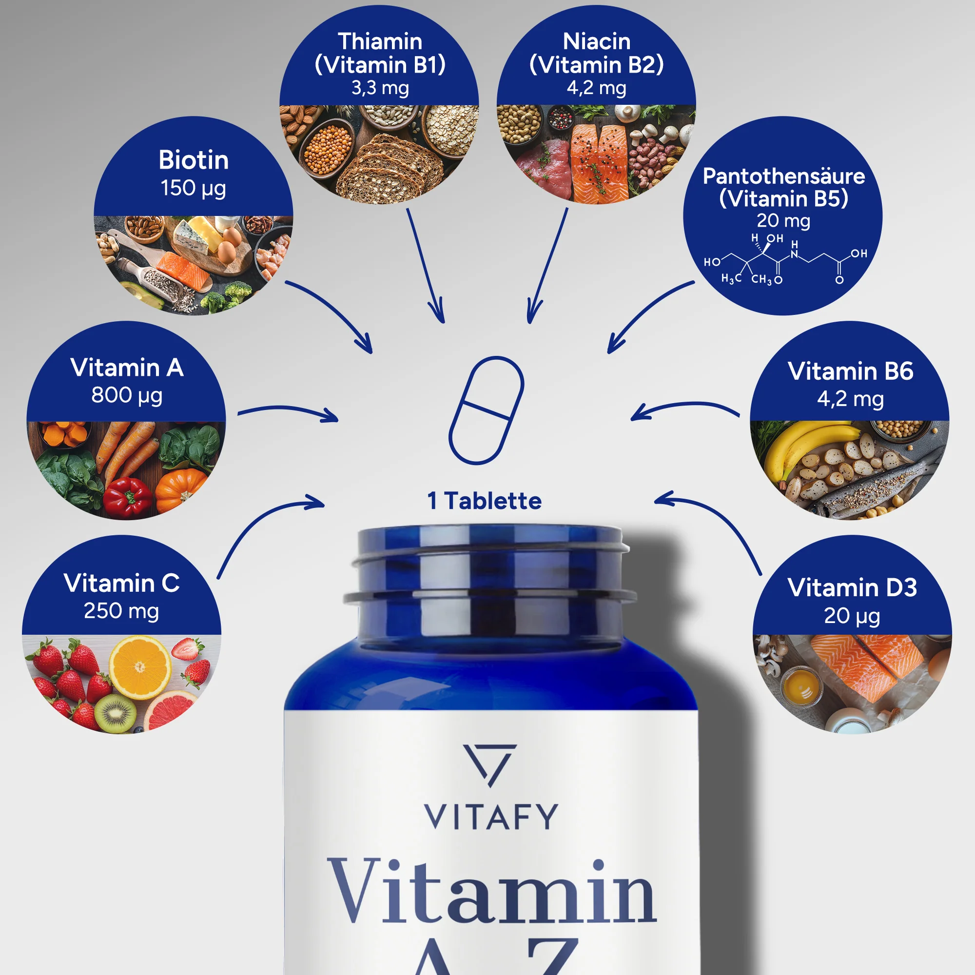 Vitamin A-Z (90 Tabletten) - Image 3