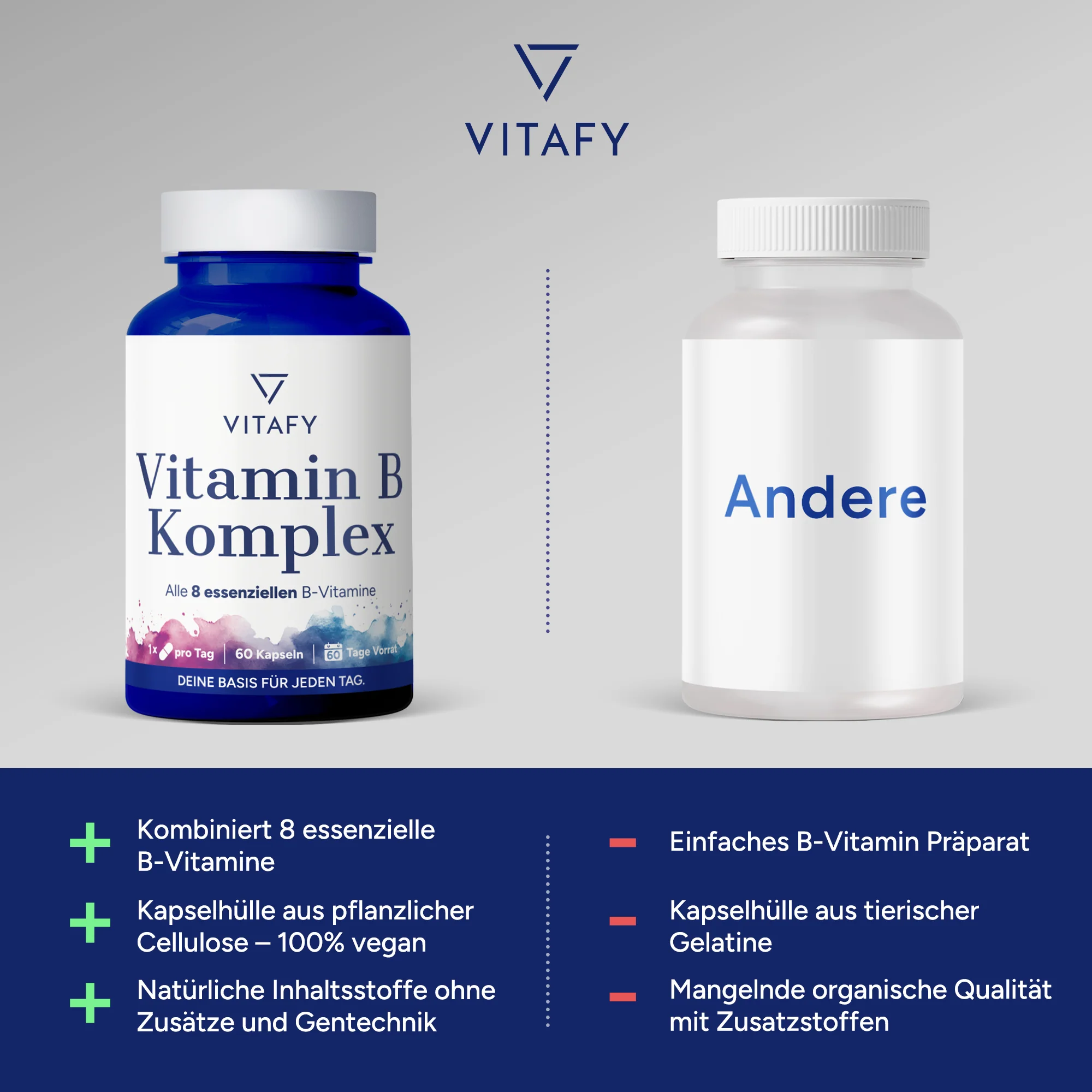 Vitamin B Komplex (60 Kapseln) - Image 4