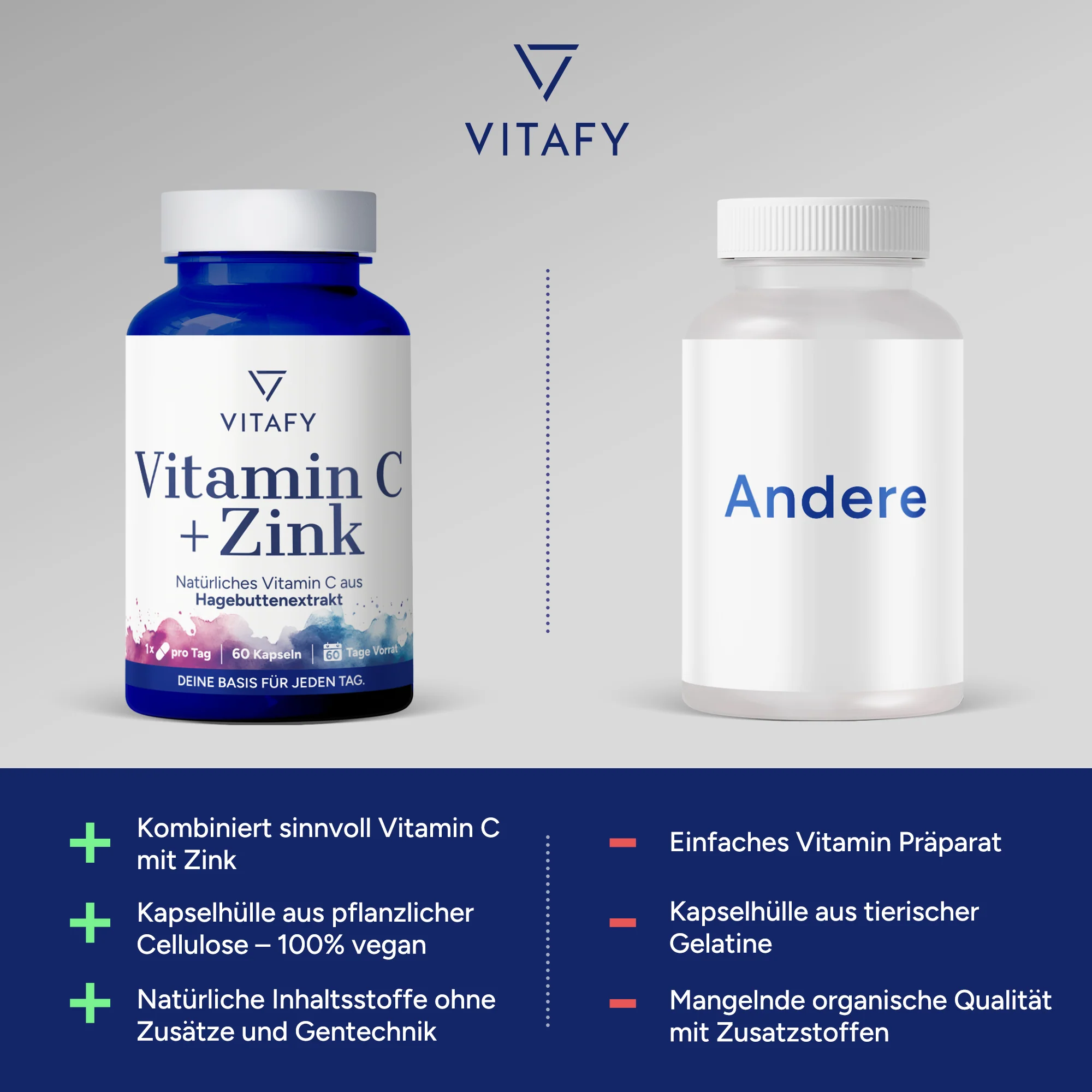 Vitamin C + Zink (60 Kapseln) - Image 4